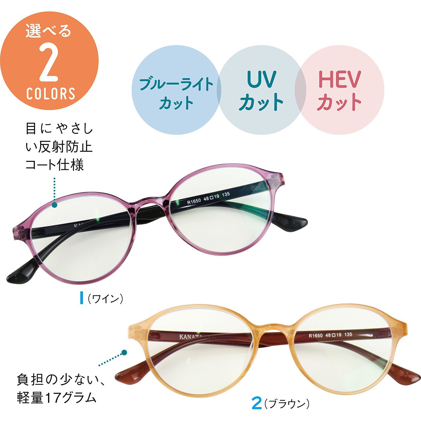 FELISSIMO PARTNERS | 紫外線カット & HEV光線カット アイケアグラス
