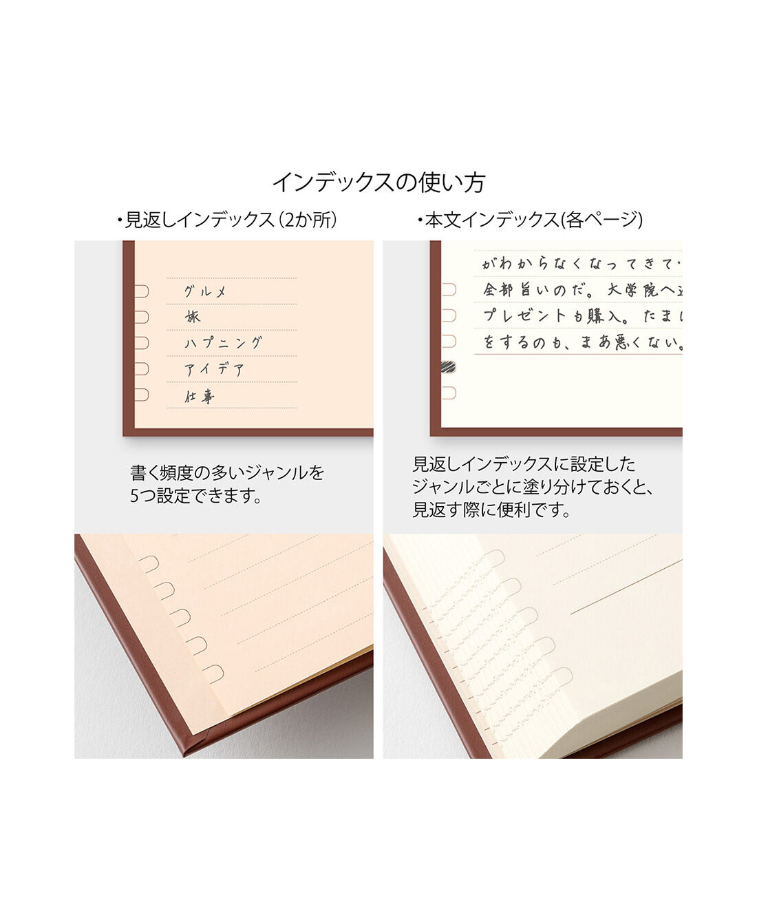 フェリシモギフトショップ|便利なタイトル欄付き　１日１ページ日記洋書風〈赤〉|日記でよく書くジャンルを 5つ設定可能。後から簡単にジャンル別で見返すことができます。