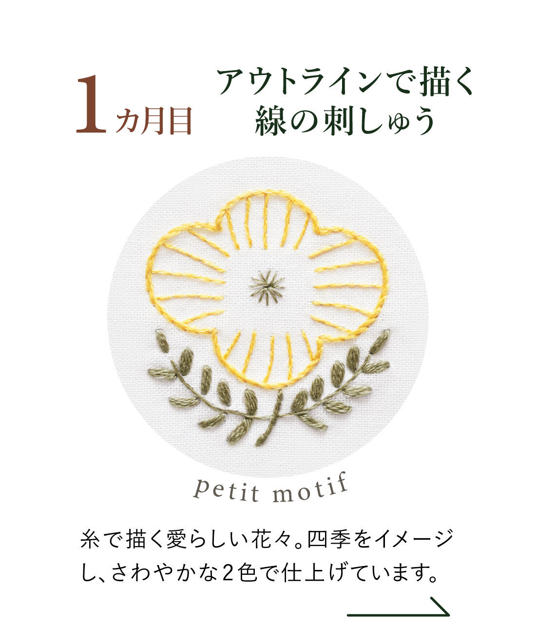 クチュリエ|｢はじめてさんのきほんのき」美しいひと針を学ぶ 樋口愉美子さんの刺しゅう教室の会