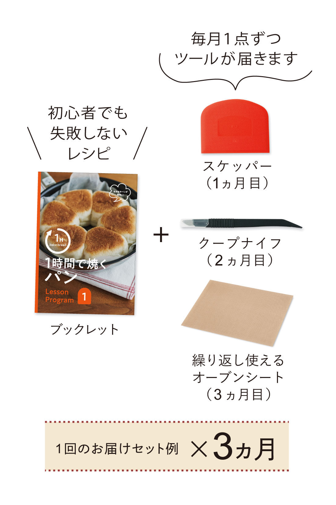 ミニツク|初心者さんにぴったり 1時間で焼くパンプログラム［3回予約プログラム］
